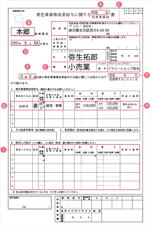 青色事業専従者給与に関する届出書