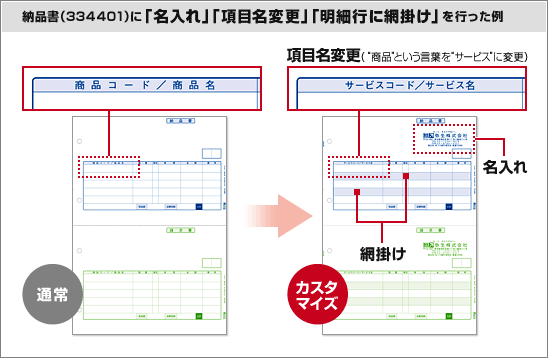 納品書（334401）に「名入れ」「項目名変更」「明細行に網掛け」を行った例