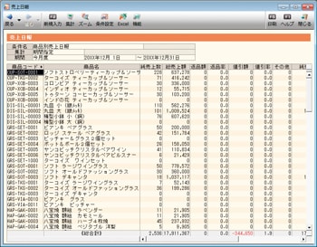 売上日報