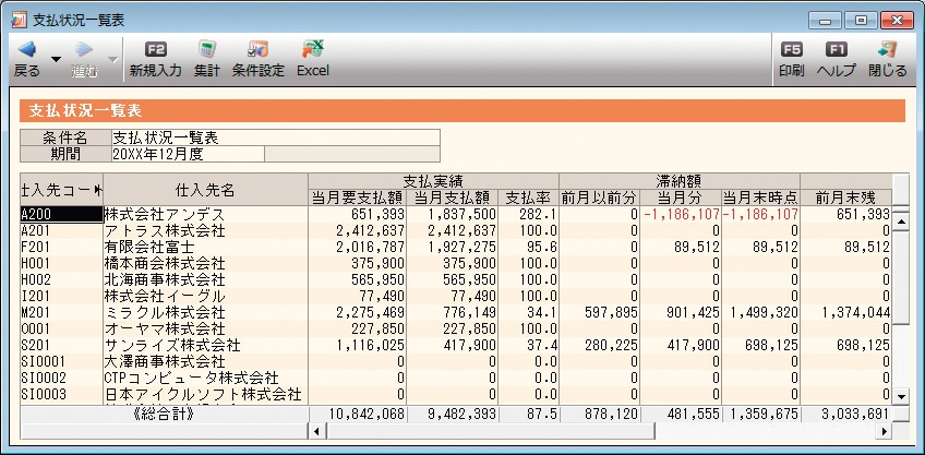 支払状況一覧表