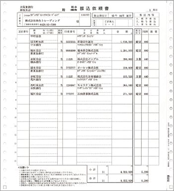 銀行振込依頼書