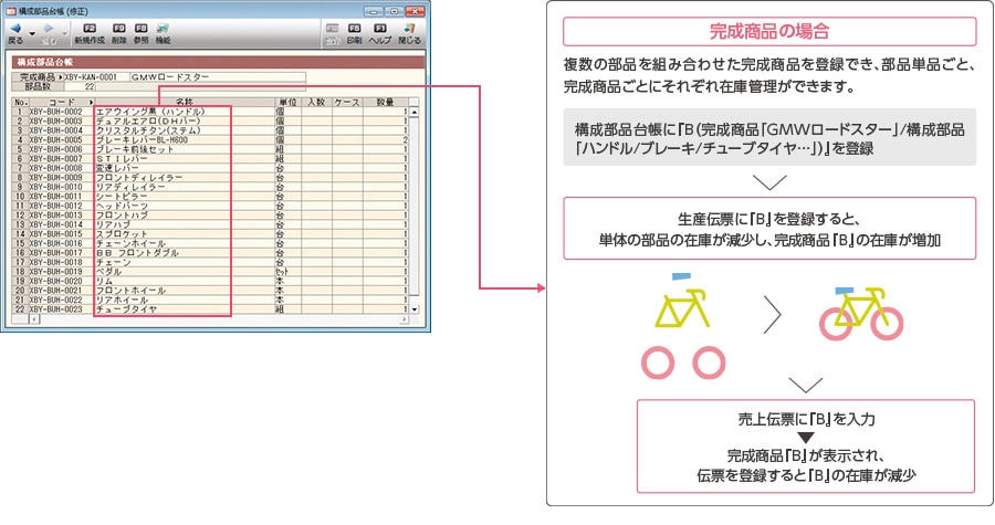 構成部品台帳