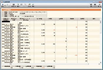 入出庫明細表