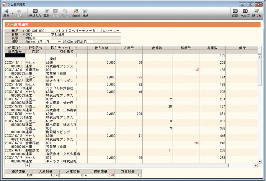 入出庫明細表