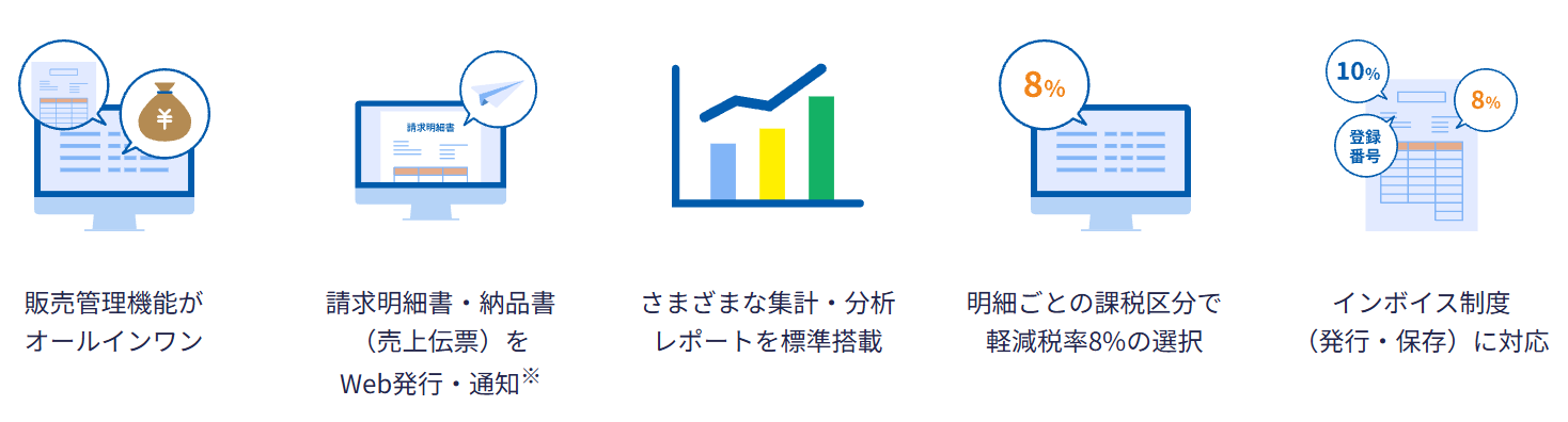 販売管理機能がオールインワン