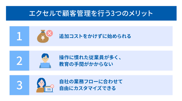 エクセルで顧客管理を行う3つのメリット