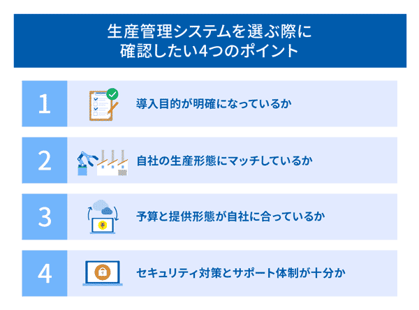 生産管理システムを選ぶ際に確認したい4つのポイント