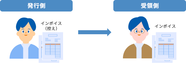 発行側 インボイス（控え）→ 受領側 インボイス