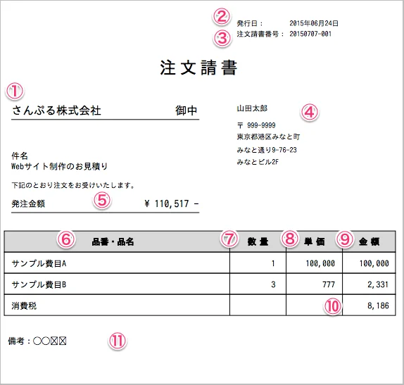 注文書のサンプル画像