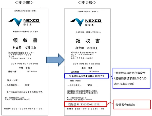 変更前 変更後 適用税率の表示位置変更（適格簡易請求書となるため適用税率を明示） 登録番号を追加