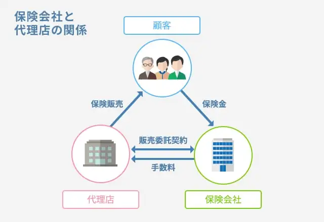 高濃度乳房の原因は何ですか?