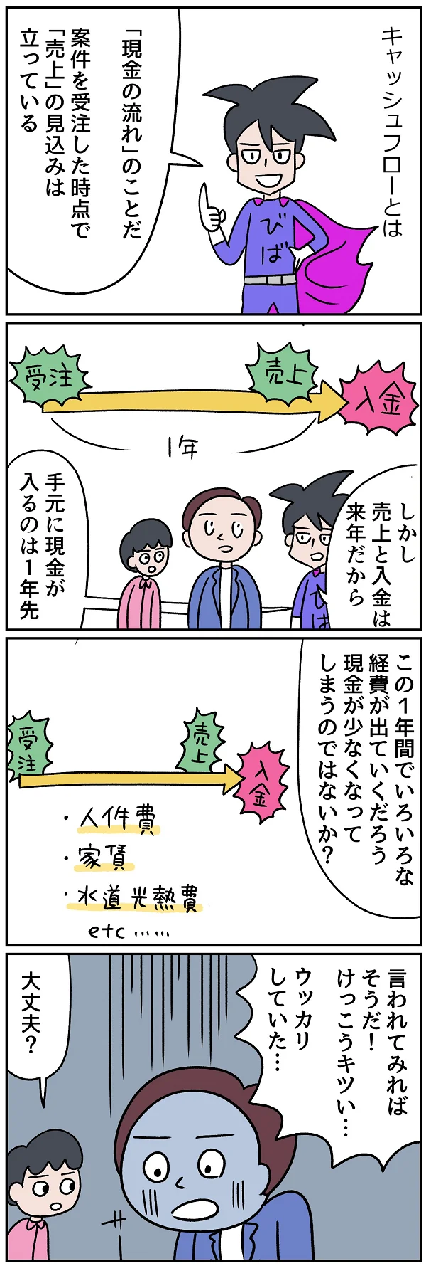 キャッシュフローが重要
