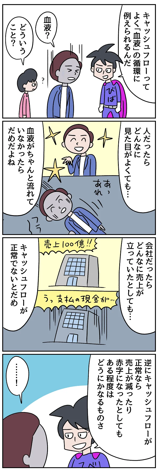 キャッシュフローが重要