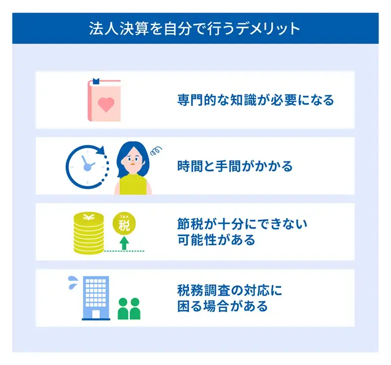 法人決算を自分で行うデメリット