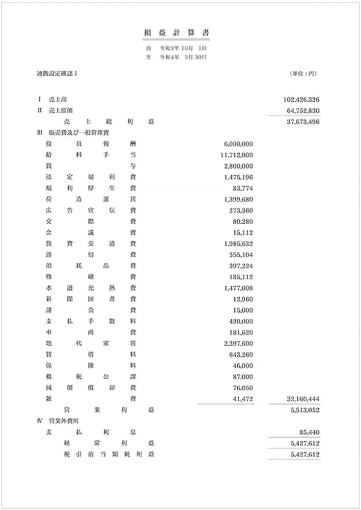 損益計算書の例