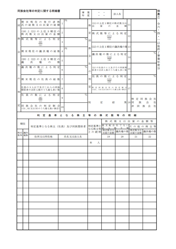 同族会社等の判定に関する明細書