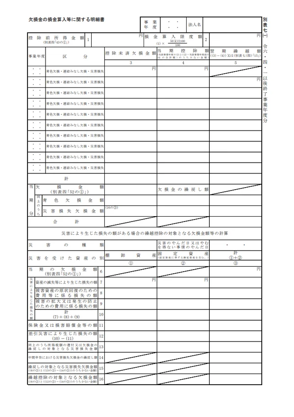 欠損金又は災害損失金の損金算入等に関する明細書