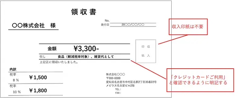領収書を支払証明として利用する場合に必要な項目