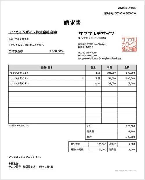 適格請求書と同じ項目の記載事項を満たす請求書等の例