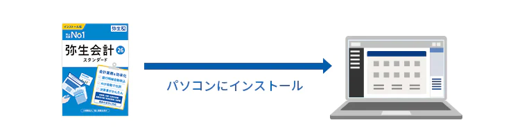 パソコンにインストール