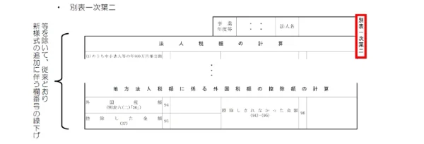 別表一次葉二（3枚目）