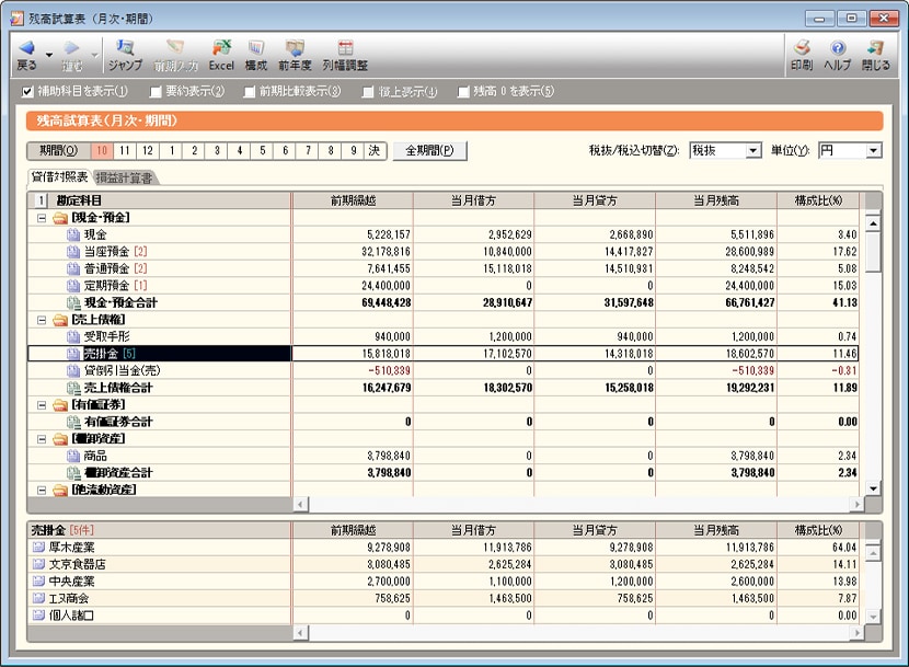 残高試算表(月次・期間)