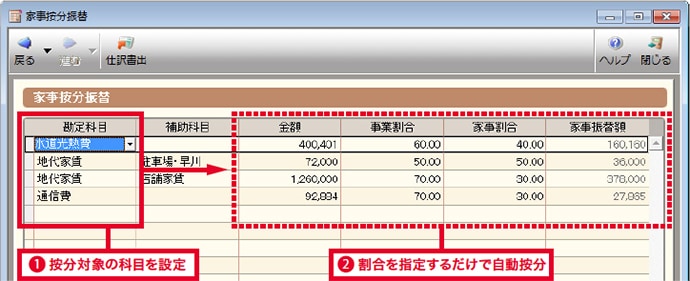 家事按分振替