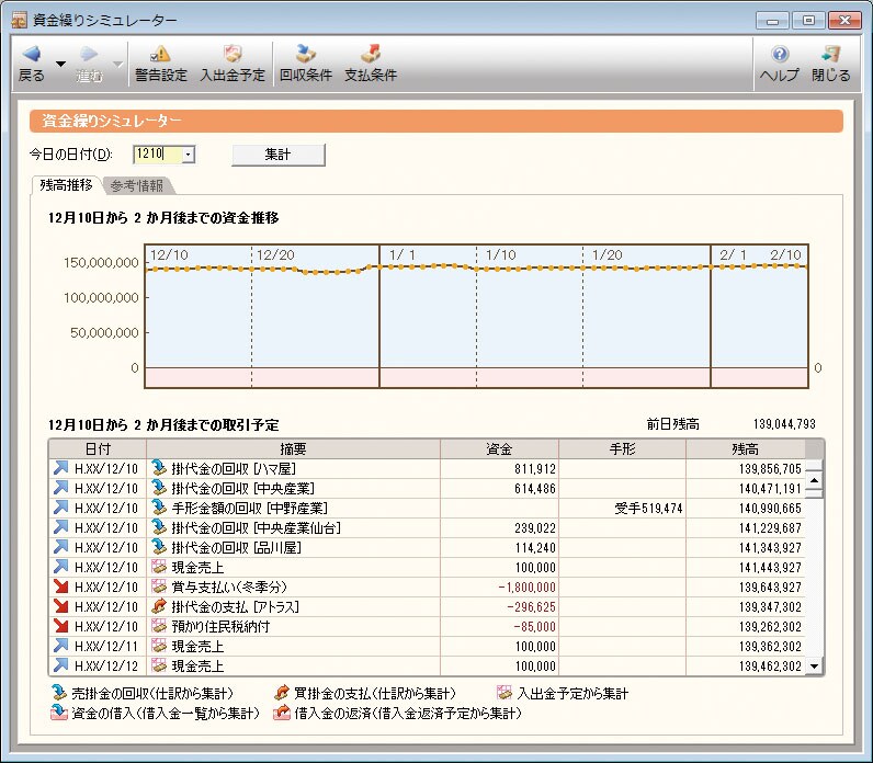 資金繰りシミュレーター