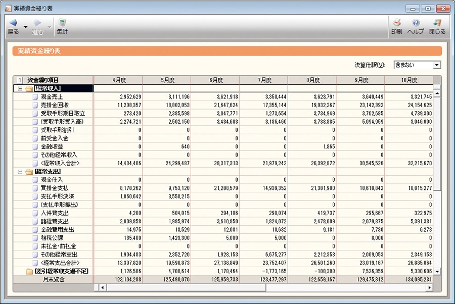 実績資金繰り表