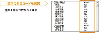 数字の科目コードを選択 素早く仕訳作成を行えます