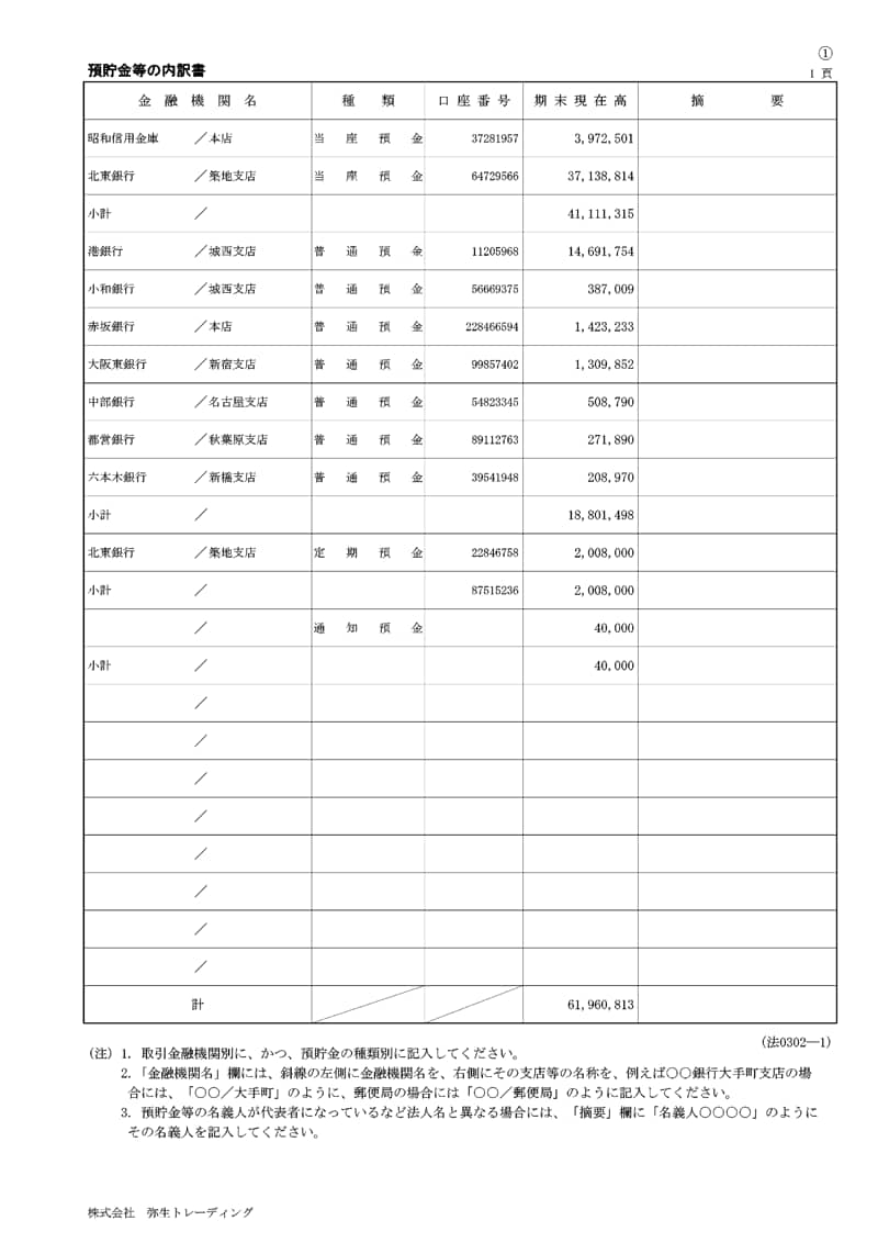 預貯金等の内訳書