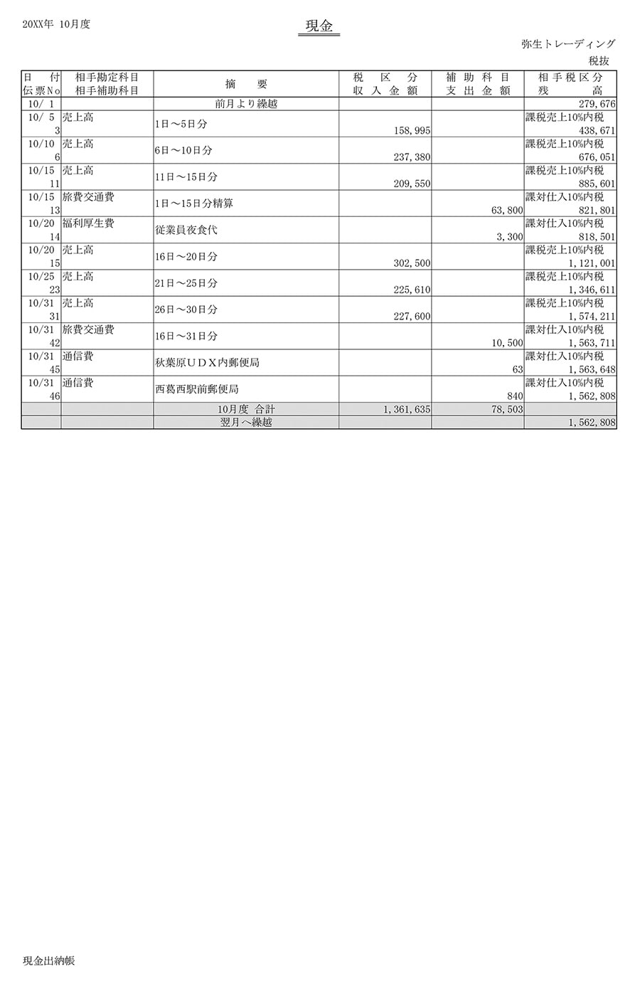 現金出納帳