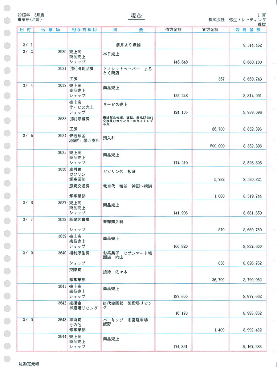 A4元帳連続用紙3行明細