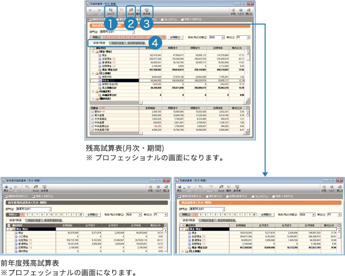 残高試算表(月次・期間) ※プロフェッショナルの画面になります。 前年度残高試算表 ※プロフェッショナルの画面になります。