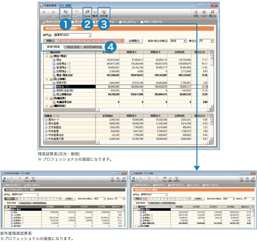 残高試算表(月次・期間) ※プロフェッショナルの画面になります。 前年度残高試算表 ※プロフェッショナルの画面になります。