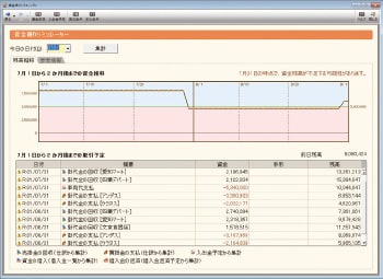 資金繰りシミュレーター