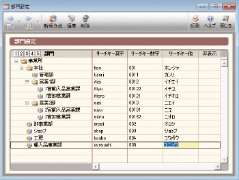 部門設定