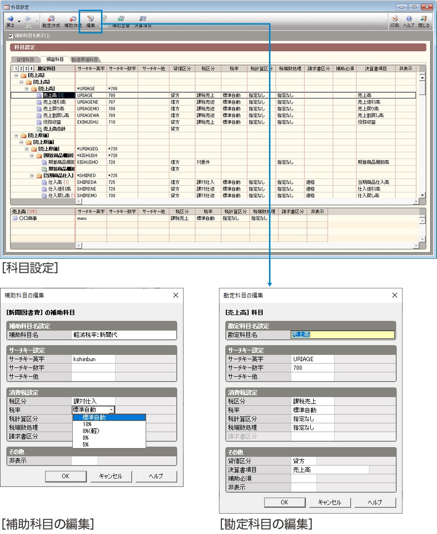 科目設定 勘定科目の編集 補助科目の編集