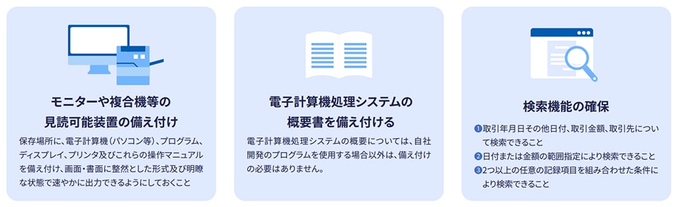 モニターや複合機等の見読可能装置の備え付け 保存場所に、電子計算機（パソコン等）、プログラム、ディスプレイ、プリンタ及びこれらの操作マニュアルを備え付け、画面・書面に整然とした形式及び明瞭な状態で速やかに出力できるようにしておくこと 電子計算機処理システムの概要書を備え付ける 電子計算機処理システムの概要については、自社開発のプログラムを使用する場合以外は、備え付けの必要はありません。 検索機能の確保 ①取引年月日その他日付、取引金額、取引先について検索できること ②日付または金額の範囲指定により検索できること ③2つ以上の任意の記録項目を組み合わせた条件により検索できること