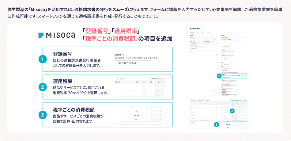 弥生製品の「Misoca」を活用すれば、適格請求書の発行をスムースに行えます。フォームに情報を入力するだけで、必要事項を網罹した適格請求書を簡単に作成可能です。スマートフォンを通じて適格請求書を作成・発行することもできます。 MISOCA 「登録番号」「適用税率」「税率ごとの消費税額」の項目を追加 ①登録番号 自社の適格請求書発行事業者としての登録番号を入力します。②適用税率 商品やサービスごとに適用される消費税率(8%or10%)を選択します。 ③税率ごとの消費税額 商品やサービスごとの消費税が自動で計算・出力されます。