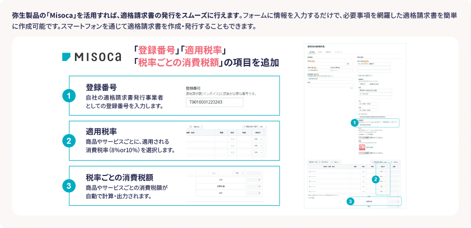 弥生製品の「Misoca」を活用すれば、適格請求書の発行をスムースに行えます。フォームに情報を入力するだけで、必要事項を網罹した適格請求書を簡単に作成可能です。スマートフォンを通じて適格請求書を作成・発行することもできます。 MISOCA 「登録番号」「適用税率」「税率ごとの消費税額」の項目を追加 ①登録番号 自社の適格請求書発行事業者としての登録番号を入力します。②適用税率 商品やサービスごとに適用される消費税率（8%or10%）を選択します。 ③税率ごとの消費税額 商品やサービスごとの消費税が自動で計算・出力されます。