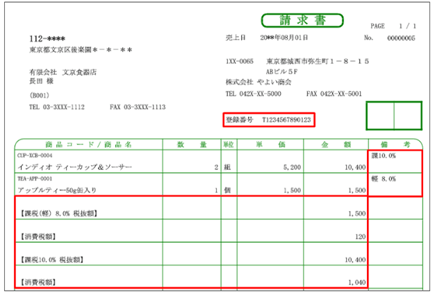 請求書