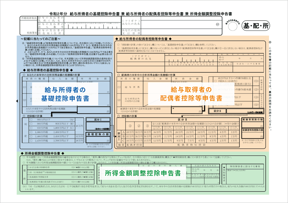 給与所得者の基礎控除申告書 給与取得者の配偶者控除等申告書 所得金額調整控除申告書