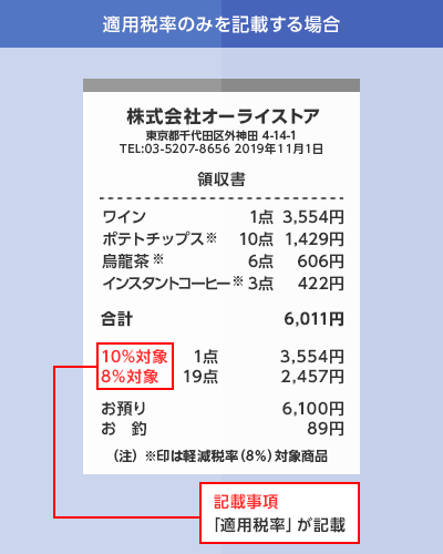 適用税率のみを記載する場合　記載事項「適用税率」が記載