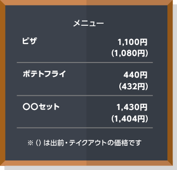 ピザ 1100円（1080円）　ポテトフライ 440円 （432円）　○○セット 1430円（1404円）　※（）は出前・テイクアウトの価格です