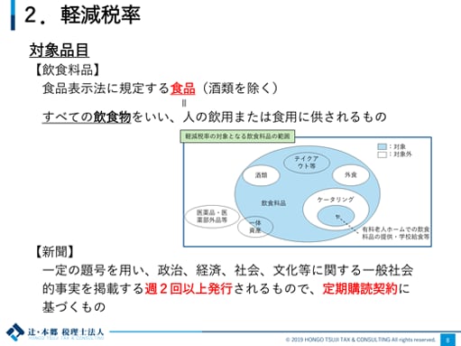 2.軽減税率 対象品目 【飲食料品】 食品表示法に規定する食品（酒類を除く） = すべての飲食物をいい、人の飲用または食用に供されるもの 軽減税率の対象となる飲食料品の範囲 対象：飲食料品、テイクアウト等、有料老人ホームでの飲食料品の提供・学校給食等、一体資産 対象外：酒類、外食、ケータリング、医薬品・医薬部外品等、一体資産 【新聞】 一定の題号を用い、政治、経済、社会、文化等に関する一般社会的事実を掲載する週2回以上発行されるもので、定期購読契約に基づくもの