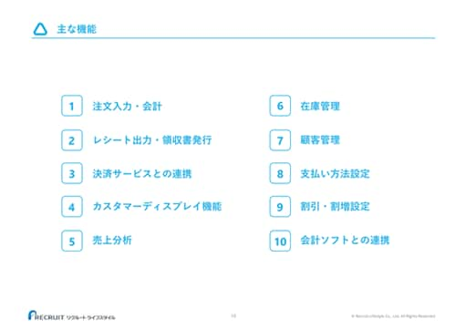 主な機能 1.注文入力・会計 2.レシート出力・領収書発行 3.決済サービスとの連携 4.カスタマーディスプレイ機能 5.売上分析 6.在庫管理 7.顧客管理 8.支払い方法設定 9.割引・割増設定 10.会計ソフトとの連携