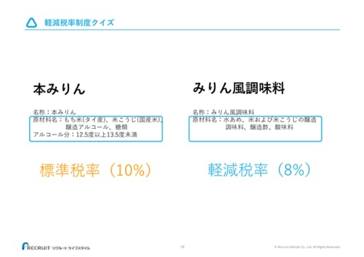 軽減税率制度クイズ 本みりん 名称：本みりん 原材料名：もち米(タイ産)、米こうじ(国産米)、醸造アルコール、糖類 アルコール分：12.5度以上13.5度未満 標準税率（10%） みりん風調味料 名称：みりん風調味料 原材料名：水あめ、米および米こうじの醸造 調味料、醸造酢、酸味料 軽減税率（8%）