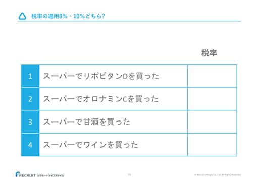 税率の適用8％・10％どちら? 1.スーパーでリポビタンDを買った 2.スーパーでオロナミンCを買った 3.スーパーで甘酒を買った 4.スーパーでワインを買った 税率