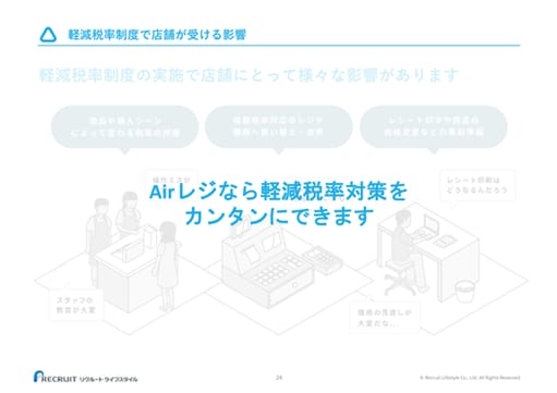 軽減税率制度で店舗が受ける影響 Airレジなら軽減税率対策をカンタンにできます